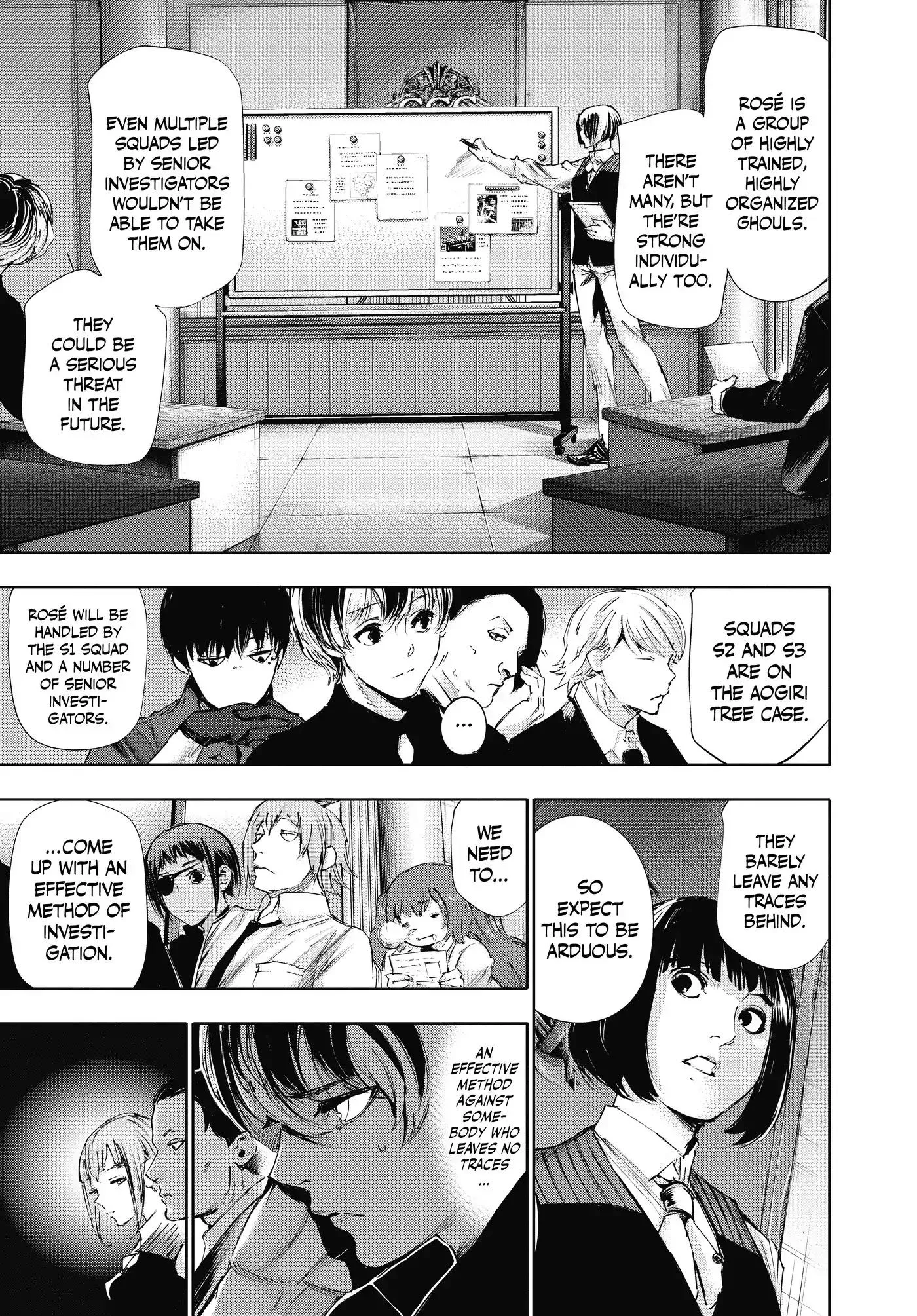 Read Tokyo Ghoul Manga Online