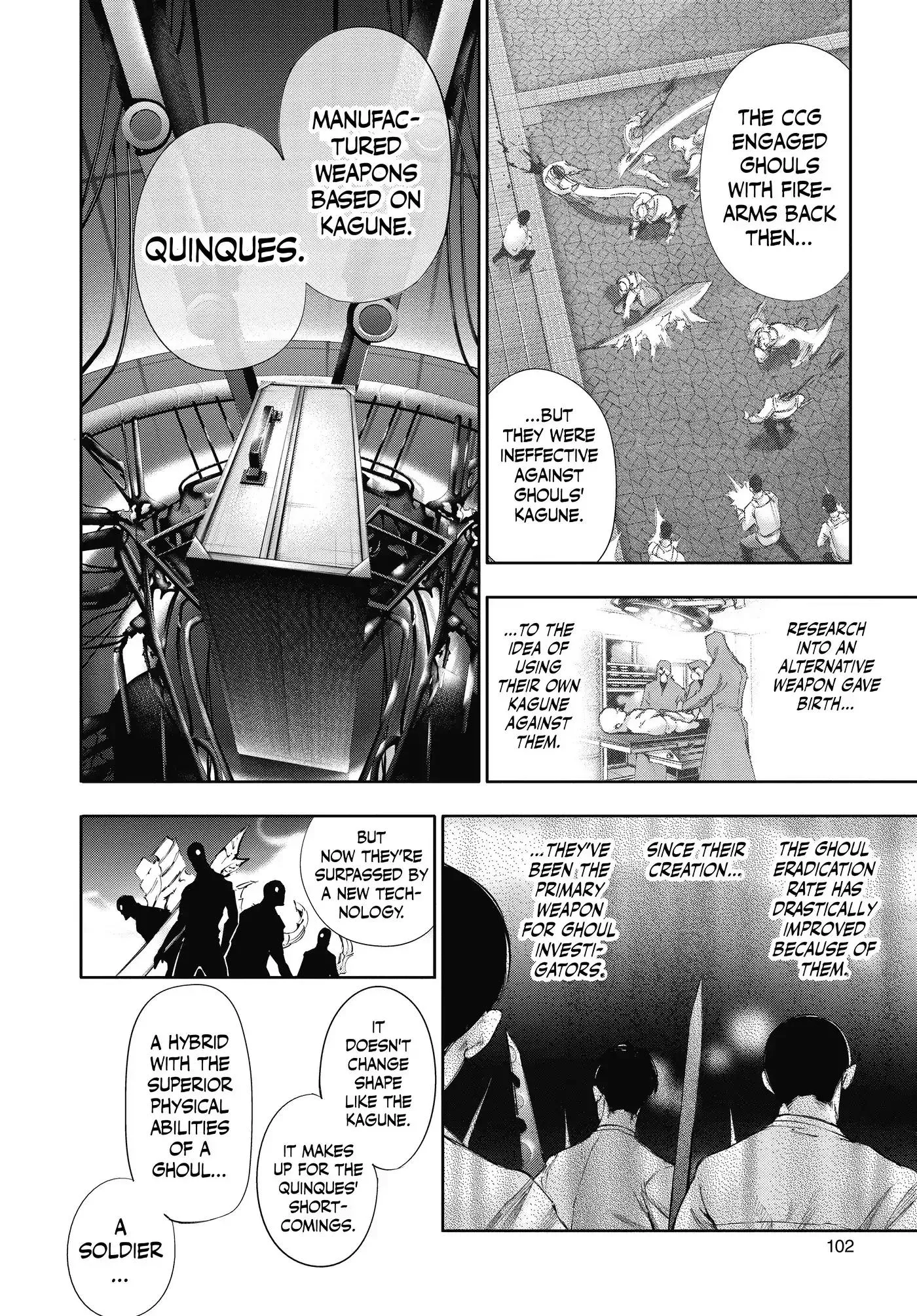 Read Tokyo Ghoul Manga Online