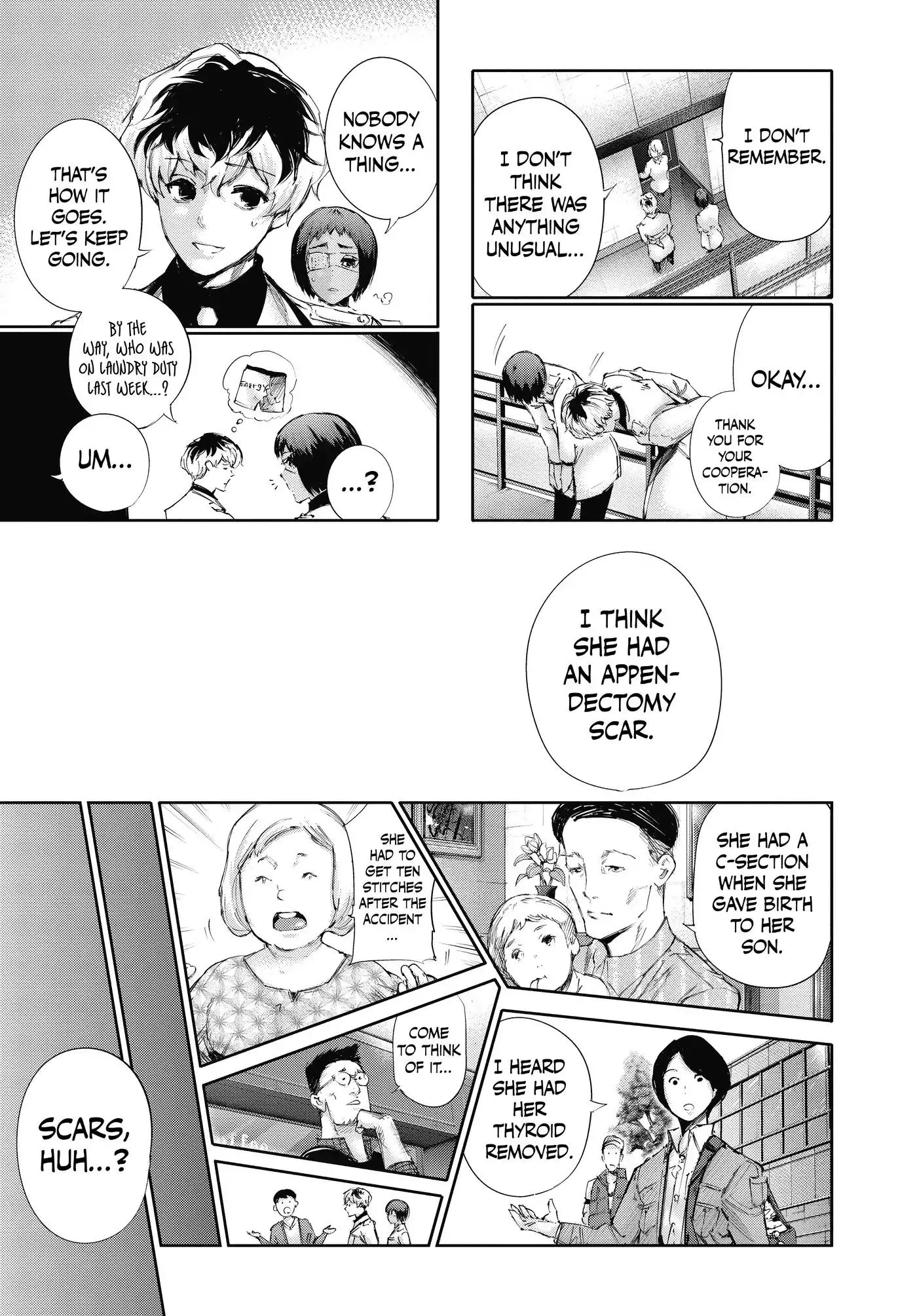 Read Tokyo Ghoul Manga Online