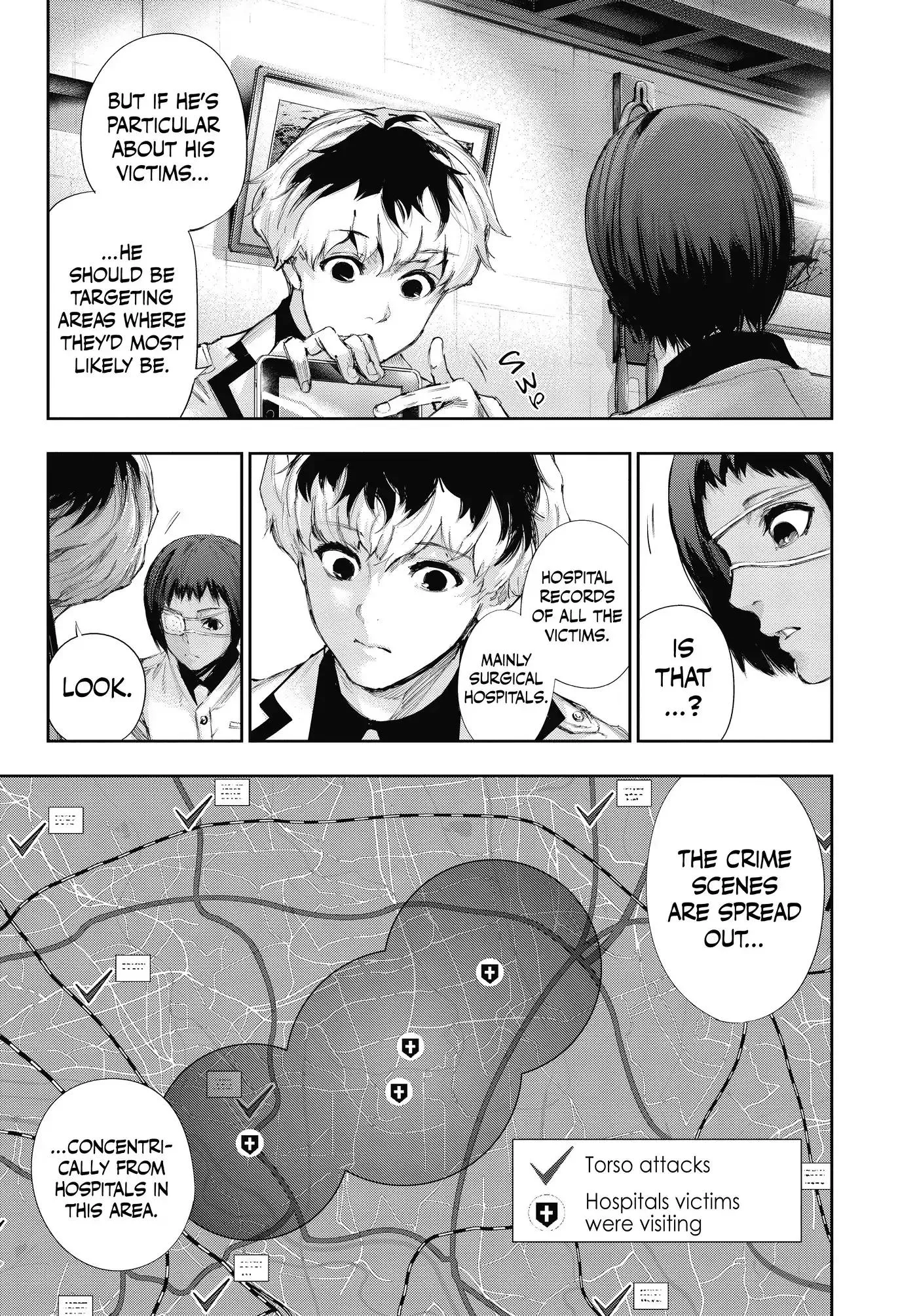Read Tokyo Ghoul Manga Online