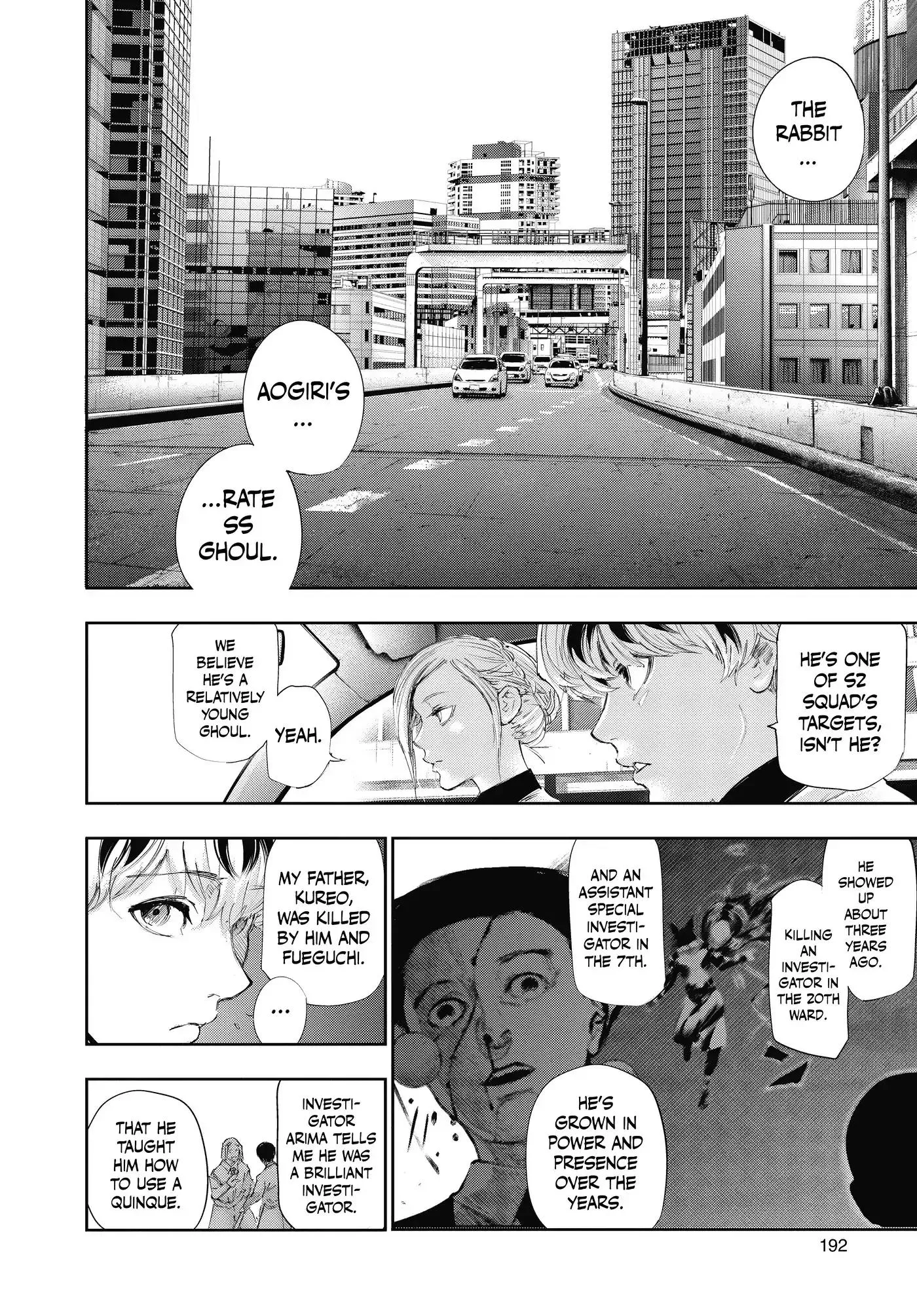 Read Tokyo Ghoul Manga Online