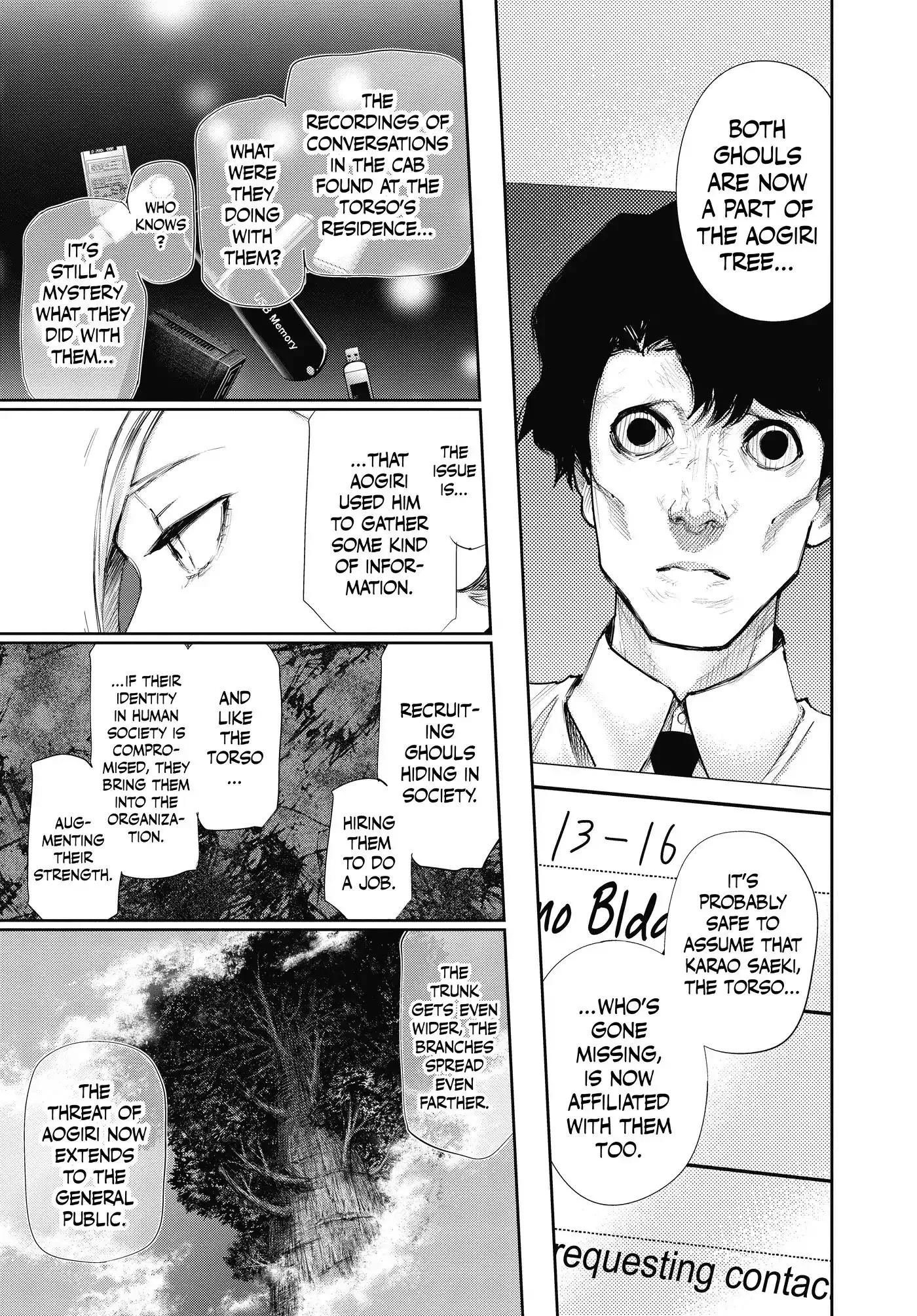 Read Tokyo Ghoul Manga Online