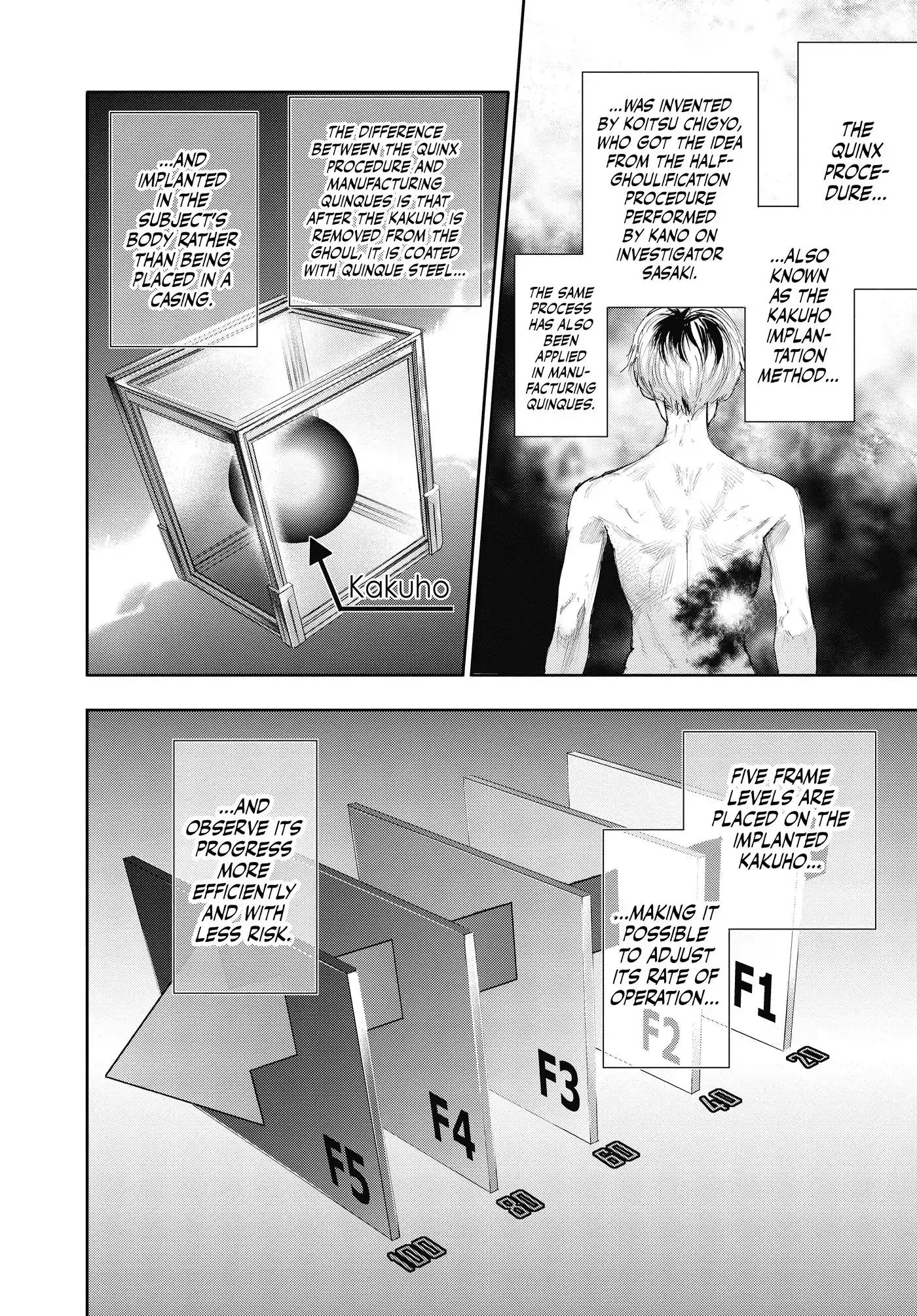 Read Tokyo Ghoul Manga Online