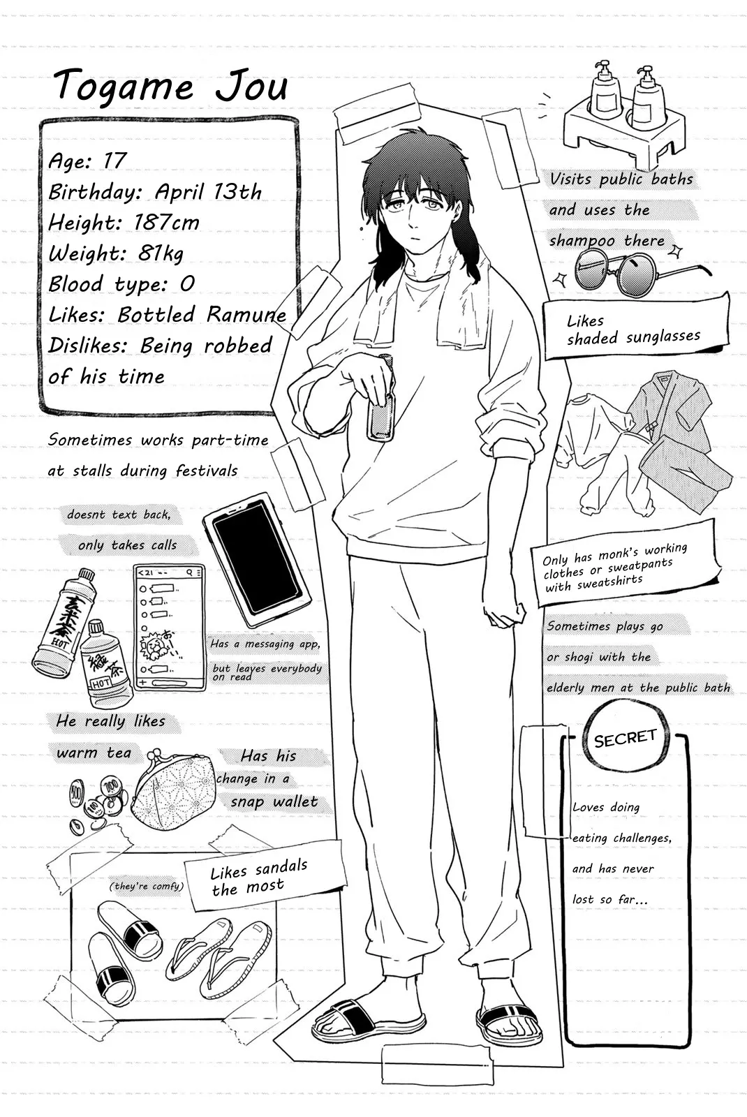 Read Wind Breaker (NII Satoru) Manga Online
