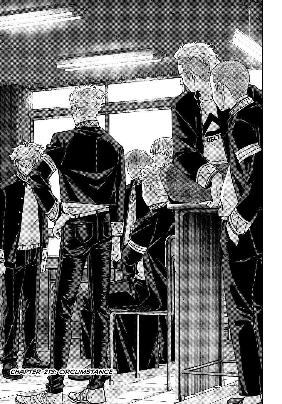 Read Wind Breaker (NII Satoru) Manga Online