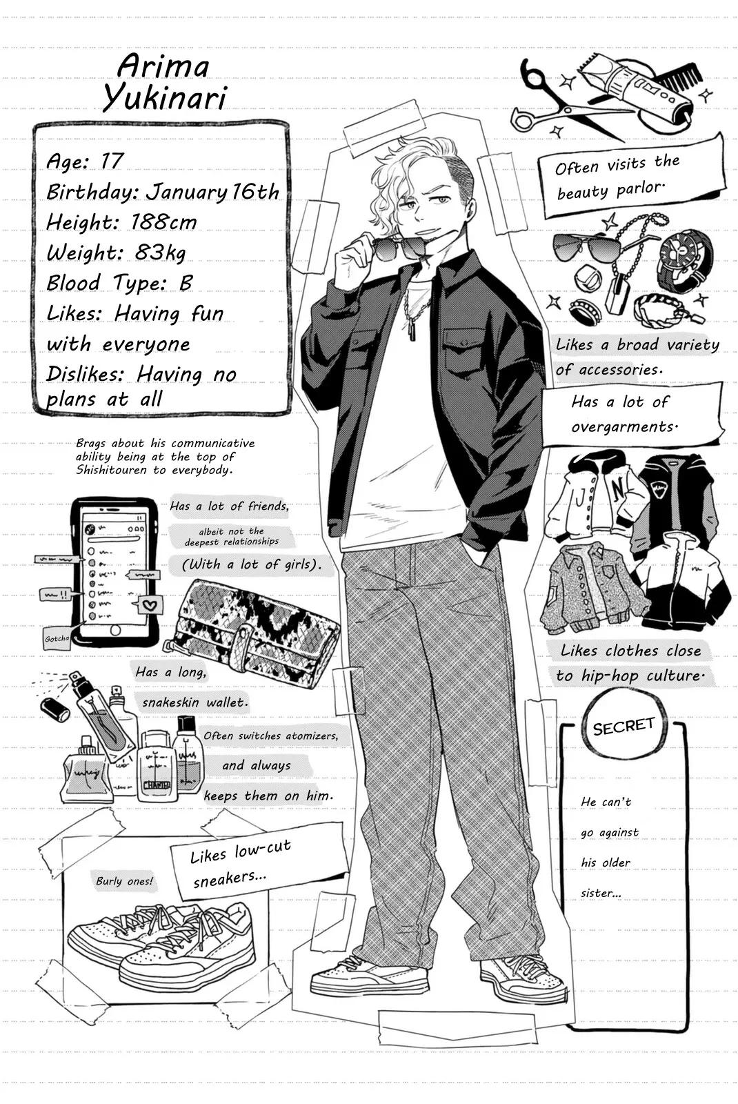 Read Wind Breaker (NII Satoru) Manga Online