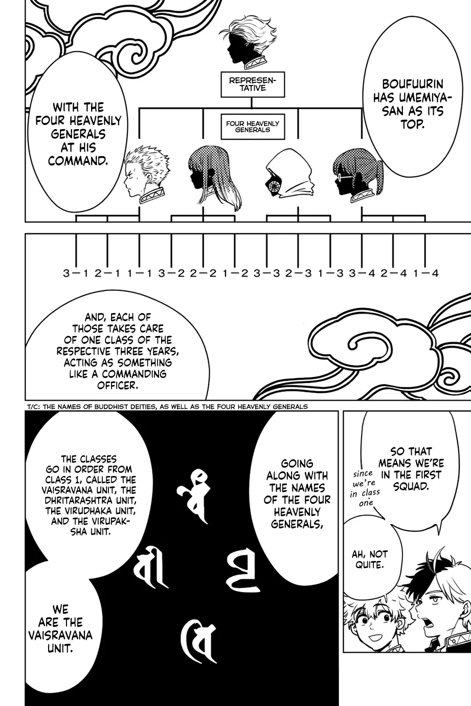 Read Wind Breaker (NII Satoru) Manga Online