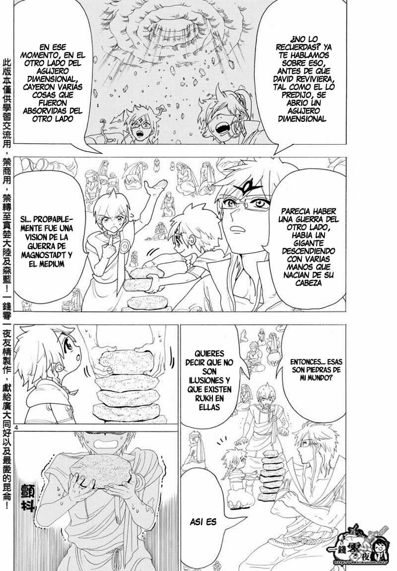 Read Magi Labyrinth of Magic Manga Online