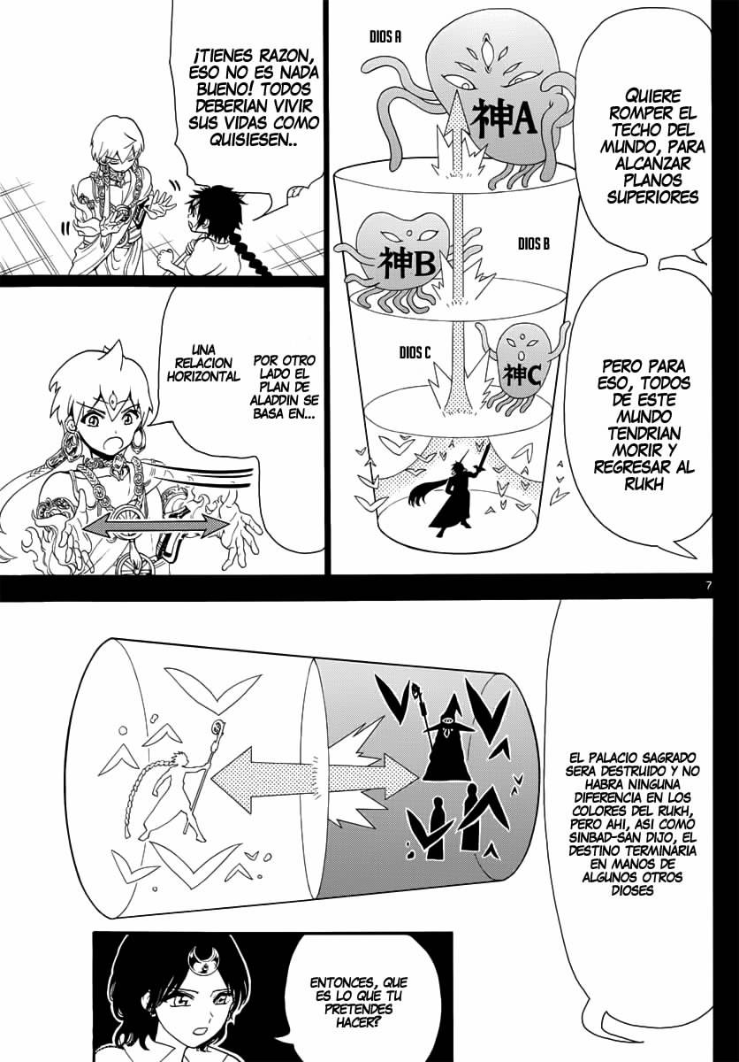 Read Magi Labyrinth of Magic Manga Online