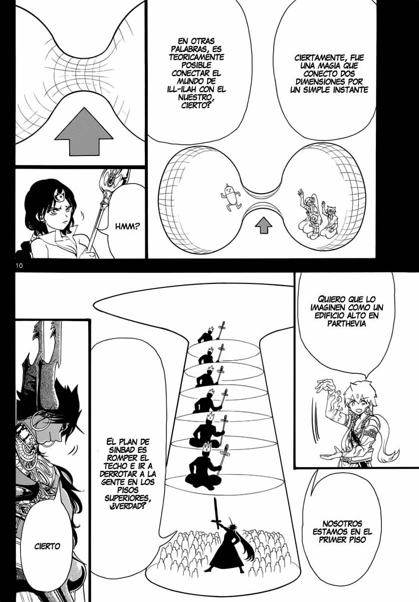 Read Magi Labyrinth of Magic Manga Online