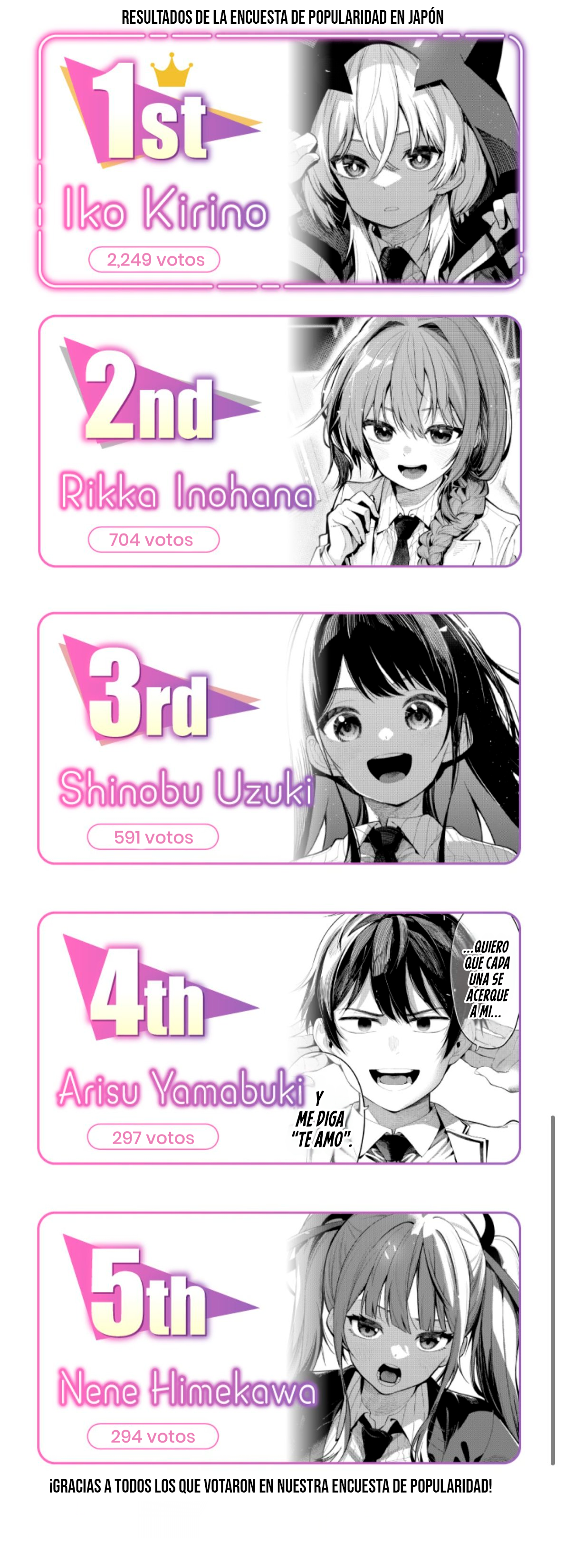 Read Mayonaka Heart Tune Manga Online