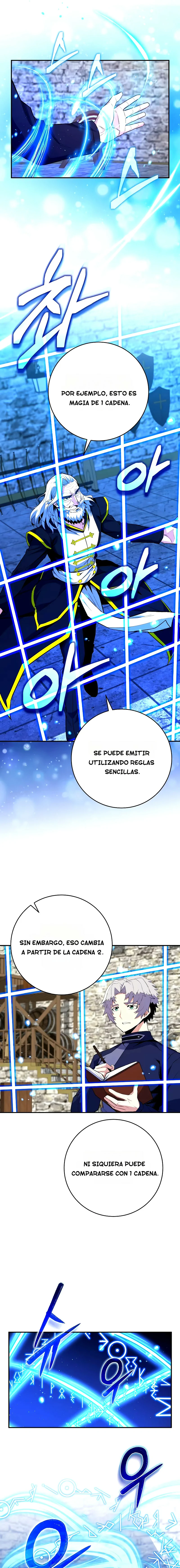 Read Reencarnado en un genio prodigio de una familia prestigiosa Manga Online