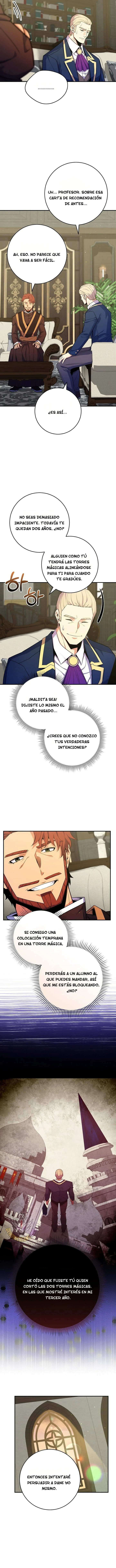 Read Reencarnado en un genio prodigio de una familia prestigiosa Manga Online