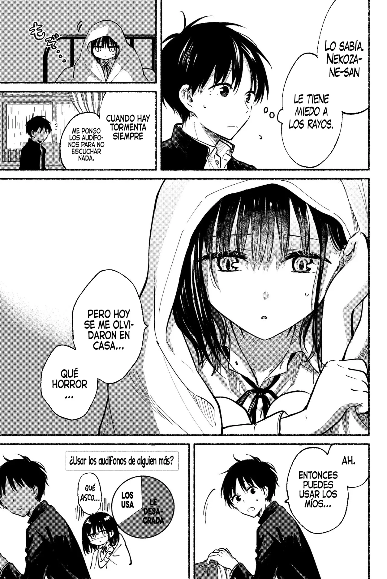 Read Tonari no Neko to Koi Shirazu Manga Online